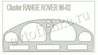 Декоративные накладки салона Land Rover Range Rover 1996-2002 Cluster, 1 Pc.