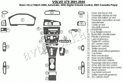 Декоративные накладки салона Volvo V70 2001-2004 базовый набор, АКПП, с авто Climate Controls, с касетным плэером, Соответствие OEM, 28 элементов.