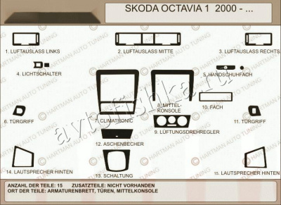 Skoda Octavia 2000-2004 декоративные накладки (отделка салона) под дерево, карбон, алюминий